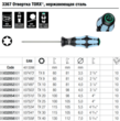 Отвертка TORX®, нержавеющая сталь Wera 3367, 05032055001, TX25x100мм. Фото-9