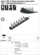 Набір викруткових головок Zyklop 1/2 Belt C 3 TORX® HF, з фіксуючою функцією, 05003997001. Фото-9