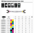 Двусторонний рожковый ключ WERA JOKER DOUBLE 10×13 мм, 05003760001. Фото-10