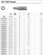 Біта WERA 867/1 TORX®, 05135140001, TX1×25. Фото-2