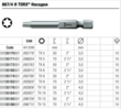 Біта 867/4 H TORX®, 05135185001, TX15×50мм. Фото-3