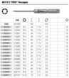 Бита WERA 867/9 C TORX®, 05345352001, TX4×44. Фото-4