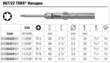 Біта WERA 867/22 TORX®, 05135424001, TX9×60. Фото-3