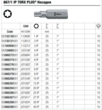 Біта WERA 867/1 IP TORX PLUS®, 05066272001, 5IP×25. Фото-4