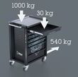 Инструментальная тележка из нержавеющей стали WERA 9706 Tool Rebel roller cabinet Stainless 2, 191 шт. 05150136001. Фото-9